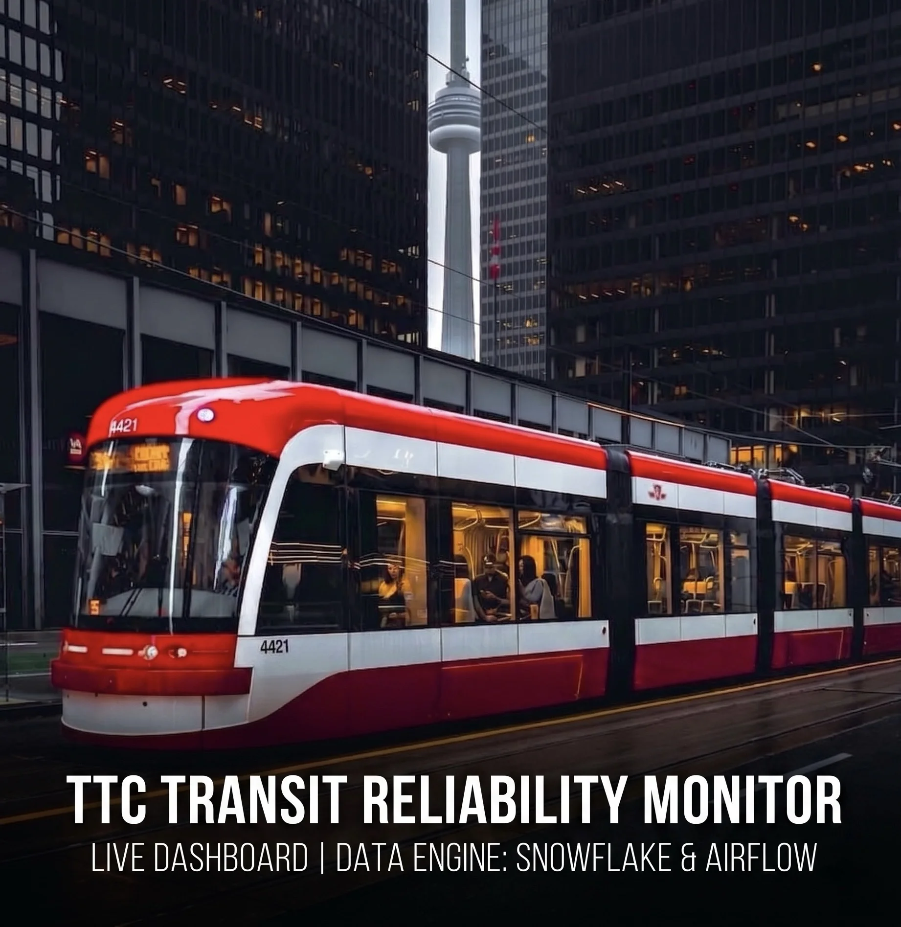 TTC Transit Pipeline dashboard screenshot